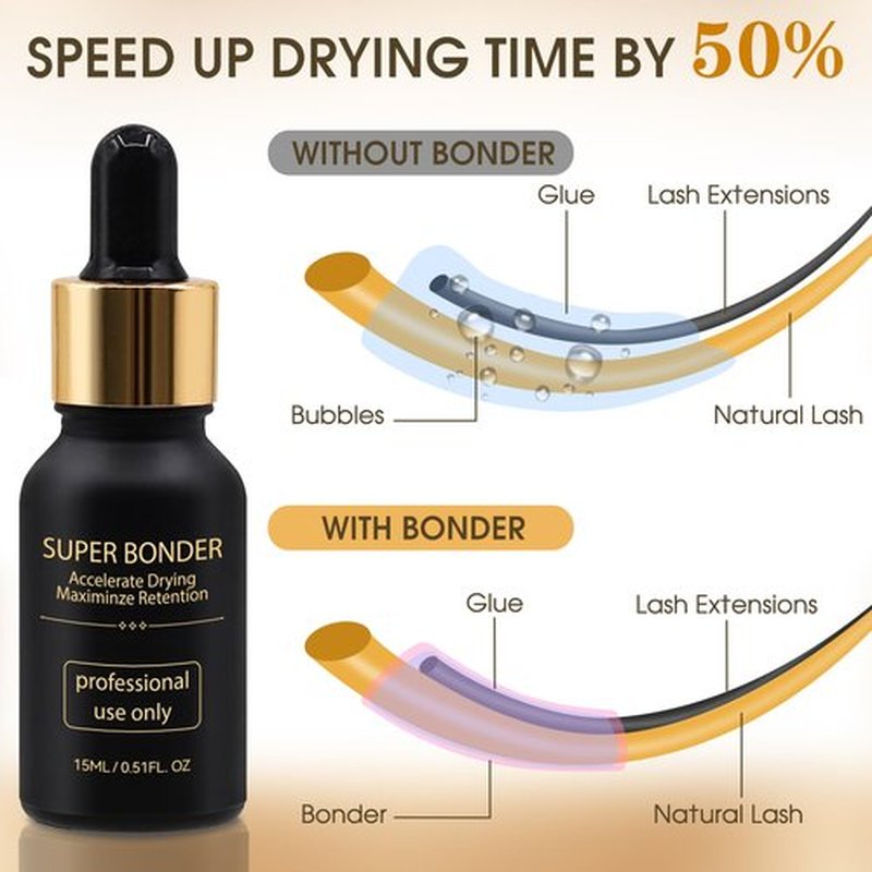 Miuffue Lash Bonder and Primer Kit for Eyelash Extensions, Glue Accelerator Lash Sealant, Eyelash Extension Primer Protein Oil Remover, Adhesive Makeup Tools for Professional Use (15ml+15ml)
