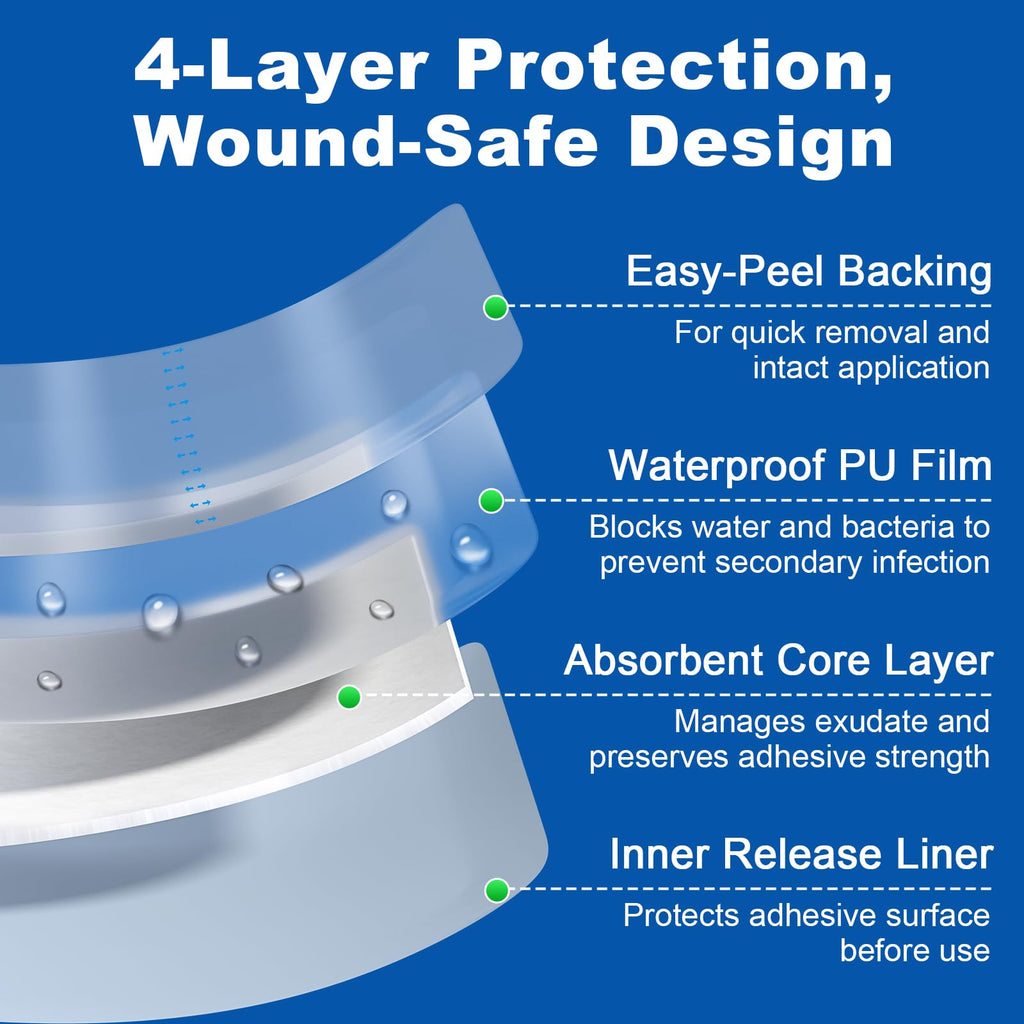 Dimora Waterproof Transparent Film Dressing with Pad, Large Clear Bandage Tape for Wound Care, Adhesive Post Surgical Cover Pad，for IV Shield, Tattoo Aftercare, Shower Protector 4x8 inch 10 Packs