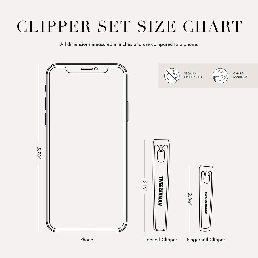 Tweezerman Combo Clipper Set Black/Stainless Steel