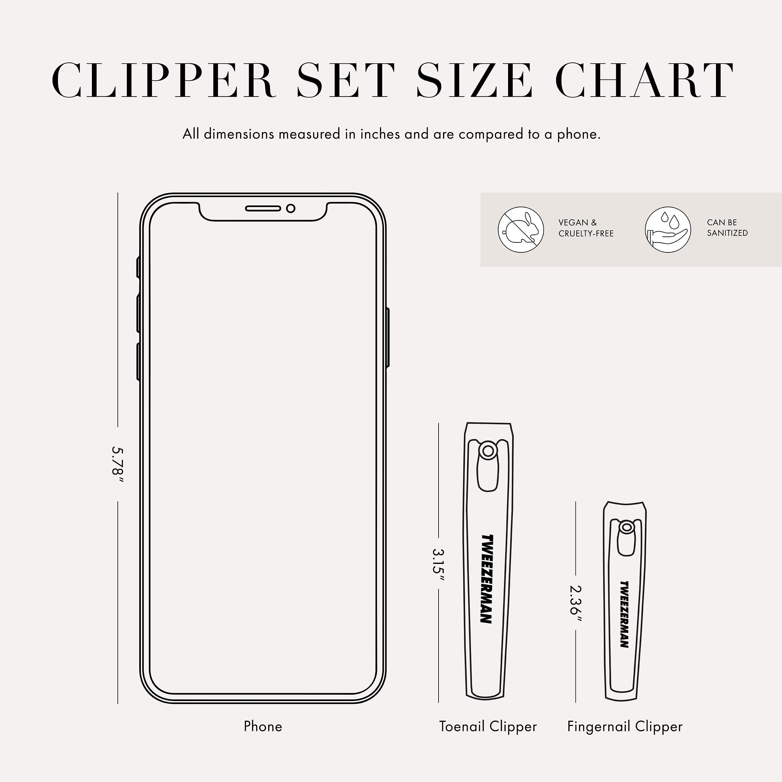 Tweezerman Combo Clipper Set Black/Stainless Steel