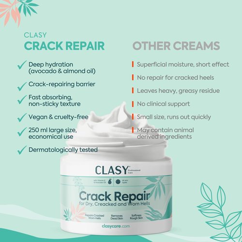 Clasy Care Foot Moisturizing Cream – Hydrating Heel & Foot Cream with Vitamin E and Avocado Oil – Softens Dry, Rough Skin – Nourishing Daily Foot Care, 100 ml