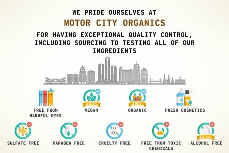 Motor City Organics Goat Milk Soap Bar - 2 Pack | Infused with Tropical Coconut | 8 Natural Ingredients | 4.95 Oz Bars + Free Soap Sleeve | All Skin Types
