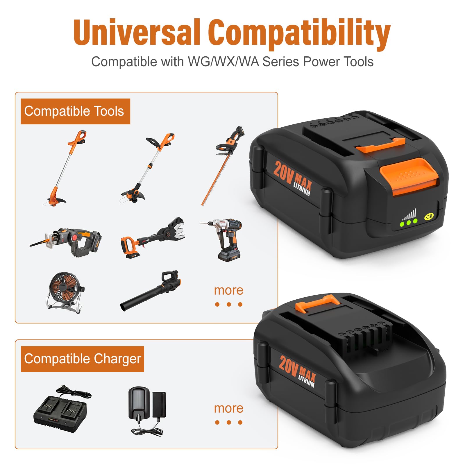 Bakipante 2-Pack 6.5Ah Battery Replacement for Worx 20V Battery Power ShareWA3575 WA3525 WA3578 WA3520 WA3742 WA3669 WG155s WG251s WG890 WG890 WG891 Compatible with Worx 20 Volt Max Cordless Tools