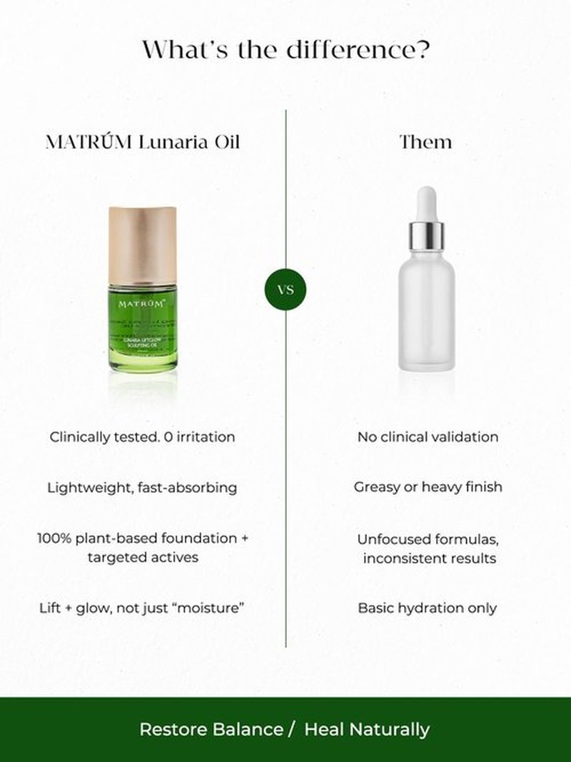 MATRÚM Organic Anti Aging Face Oil, 100% Natural Hydrating Brightening Serum, Squalane + Sea Buckthorn + Rosehip Oil, Vitamin E, Retinol, Antioxidant Gua Sha Oil for Sensitive & Dry Skin