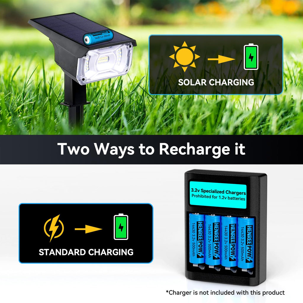 Henreepow 14430 LiFePo4 3.2v Rechargeable Solar Batteries, 500mAh LiFePO4 Battery for Outdoor Solar Garden Lights, Shaver, Flashlight (2pack-Not AA Size)