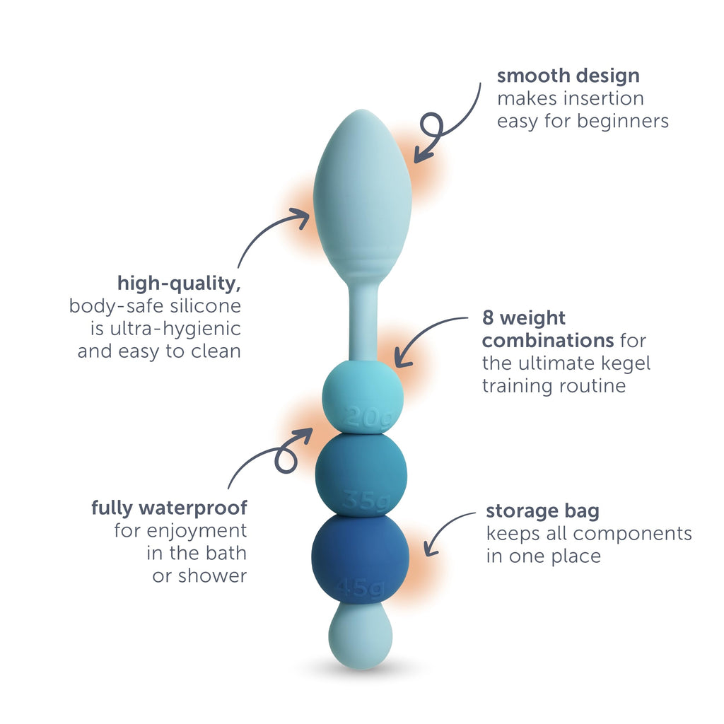 plusOne Kegel Trainer, Pelvic Floor Exercises