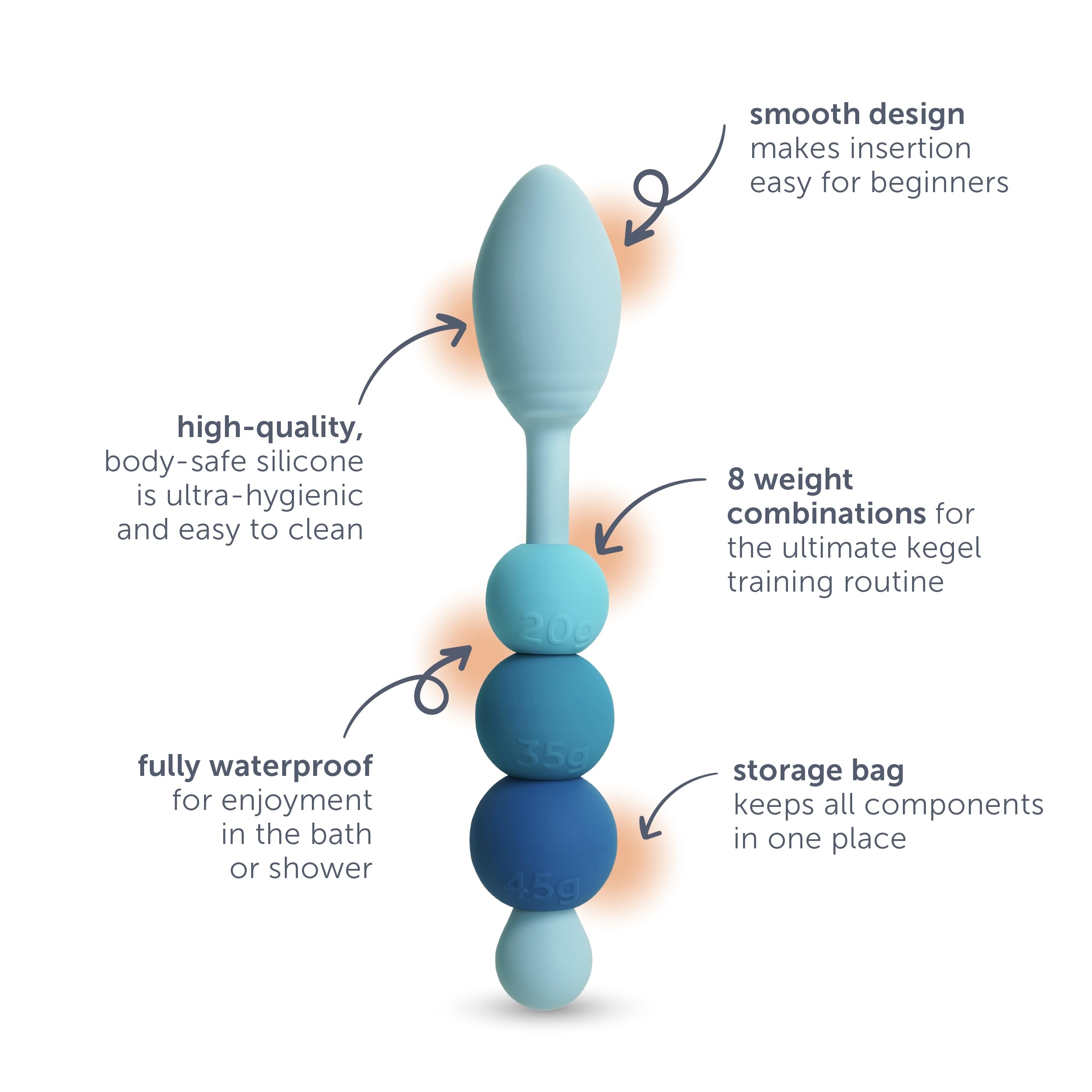 plusOne Kegel Trainer, Pelvic Floor Exercises