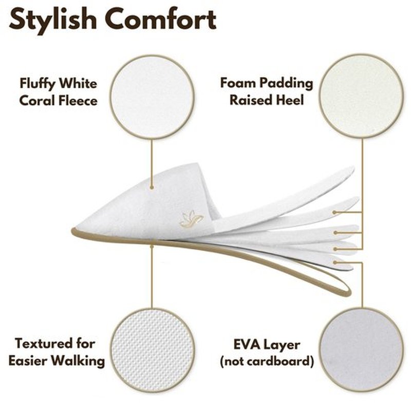 BERGMAN KELLY Spa Slippers, Closed Toe (Medium, 12 Pairs, White + Cocoa Trim), Disposable Indoor Hotel Slippers for Men and Women, Fluffy Coral Fleece, Deluxe Padded Sole for Extra Comfort