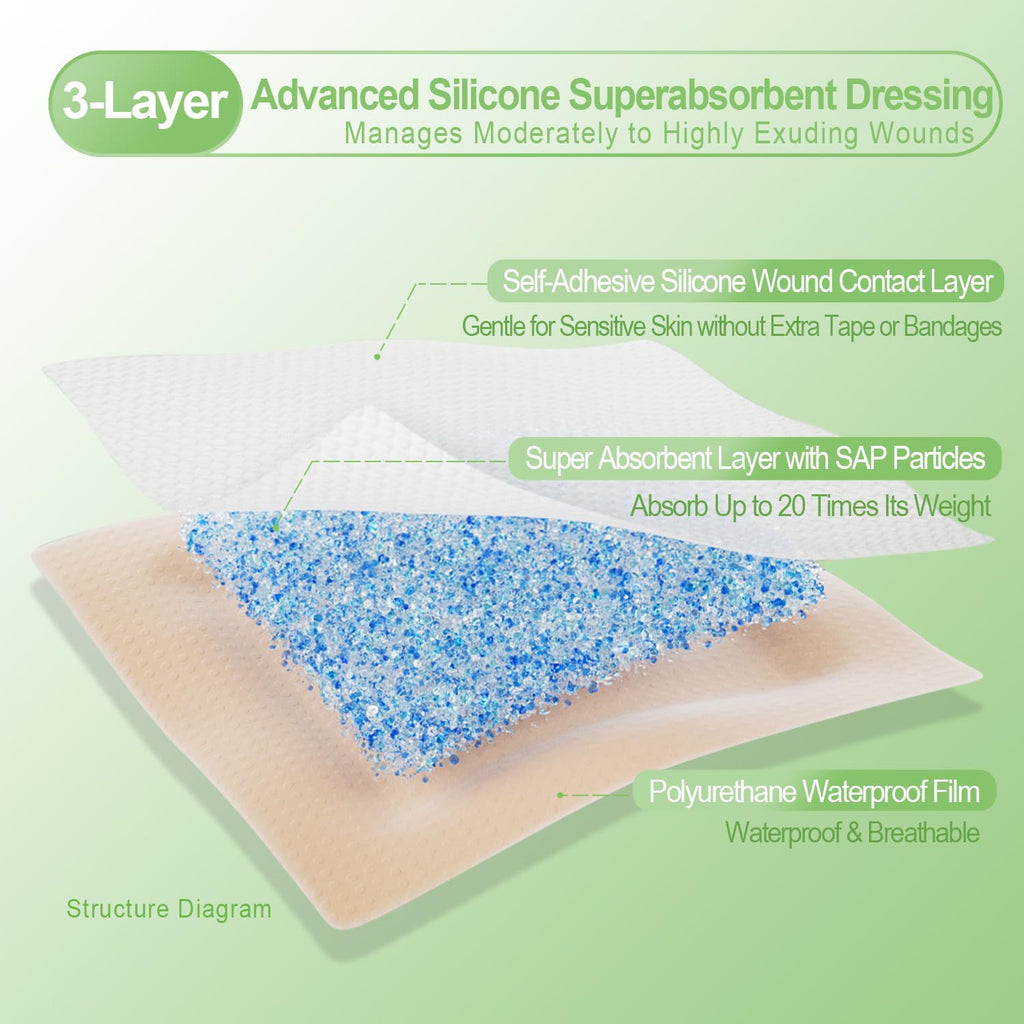 NeuHeils Silicone Super Absorbent Wound Dressing 5''x5'' 10 Packs, Self-Adhesive Waterproof Bandage with Ultrasorb Polymer Pad for Heavy Exudates Wound