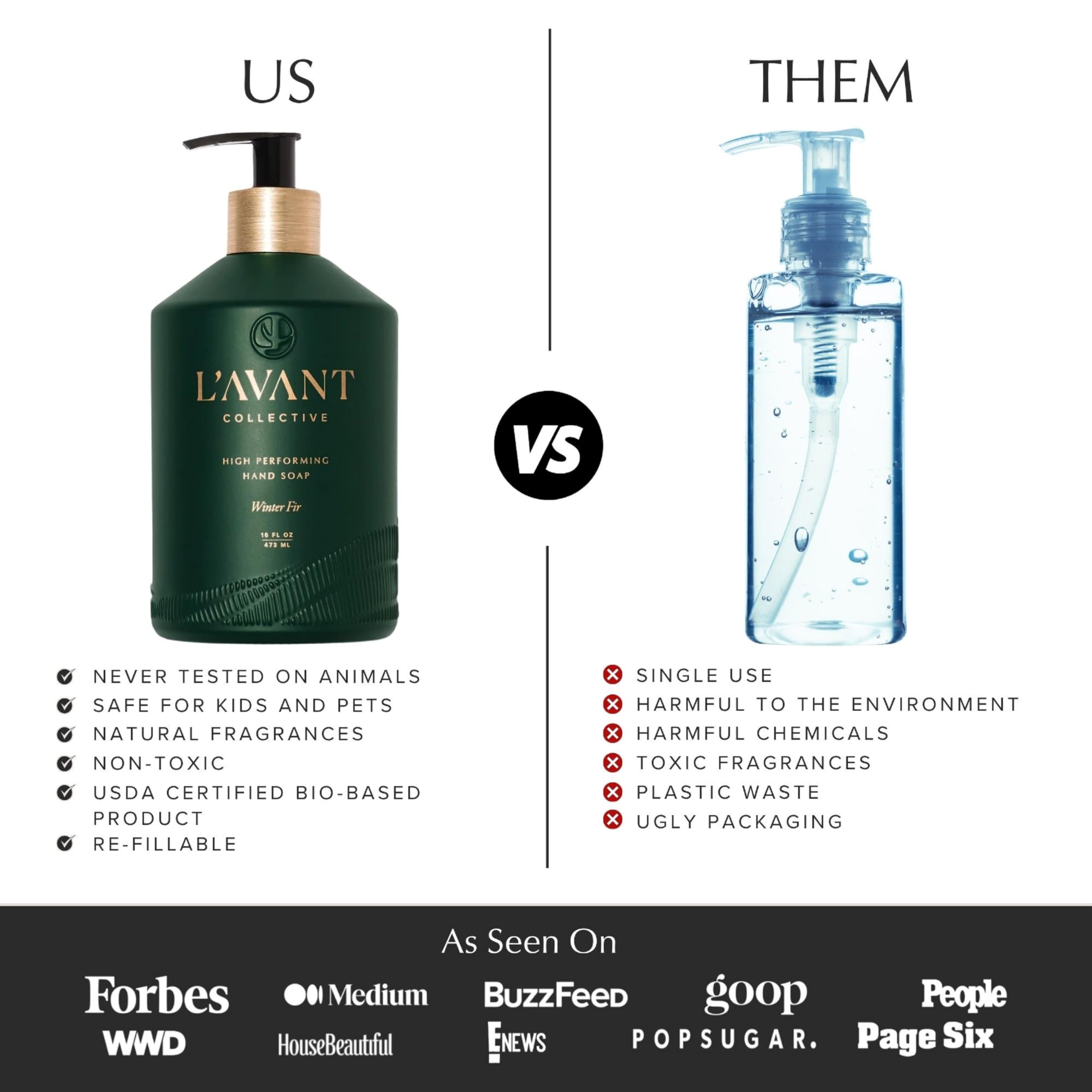 L'AVANT Collective Natural Luxury Hand Soap | Plant-Based, Non-Toxic & Moisturizing, Safe for Kids & Pets, Refillable Glass Bottle with Pump, 16 Fl Oz, Bathroom & Kitchen | Winter Fir