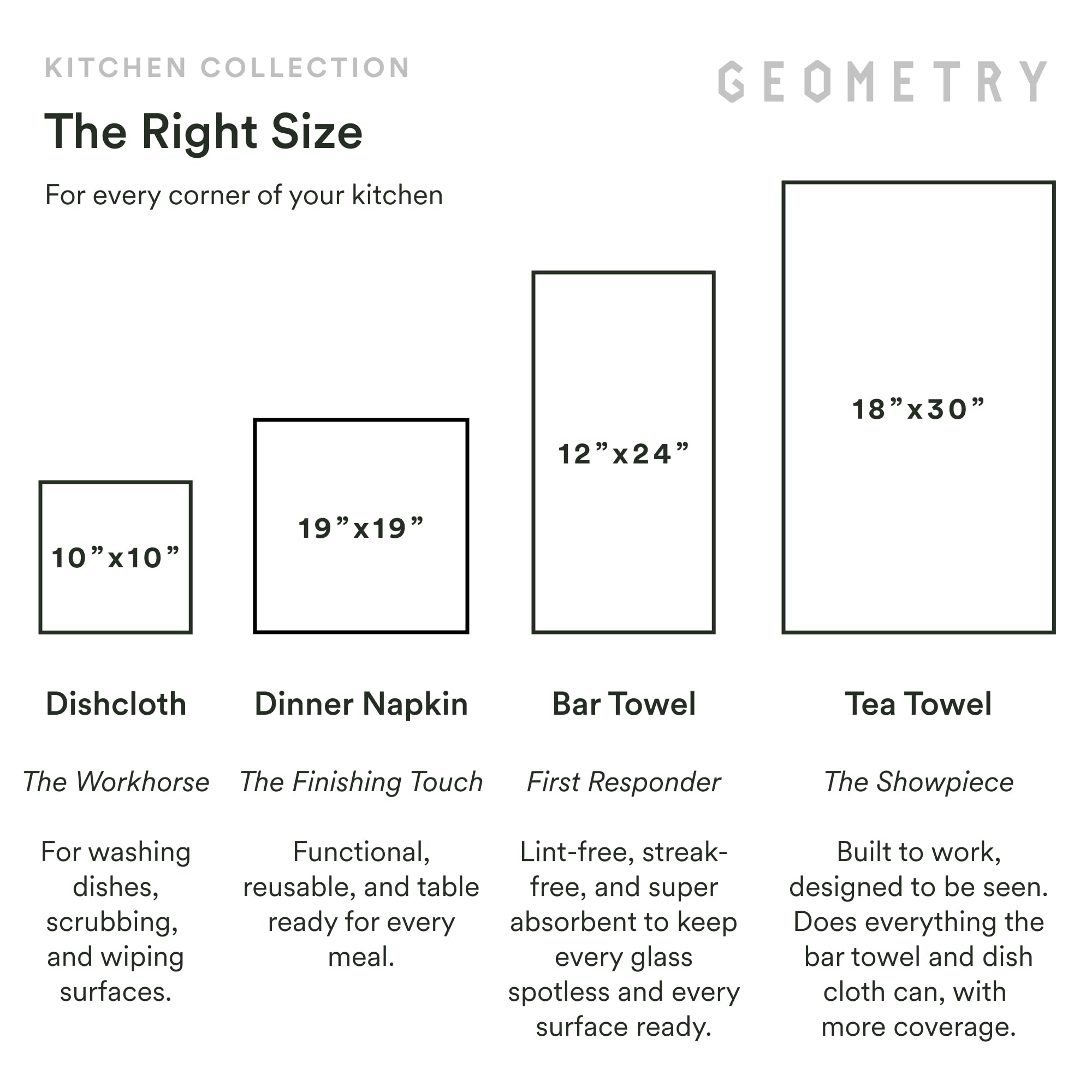 GEOMETRY Spring Kitchen Towels - Quick Dry Microfiber Cloth Spring & Summer Dish Towels for Kitchen Drying - Premium Quick Dry Towel - Lemon Delight, 18" x 30" - 1-Pack