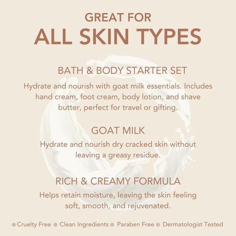 Dionis Goat Milk Bath & Body Starter Set 1 oz (Pack of 4)