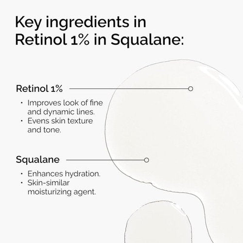 The Ordinary Retinol 1% Serum - High-Strength Anti-Aging Formula in Squalane for Smooth Skin