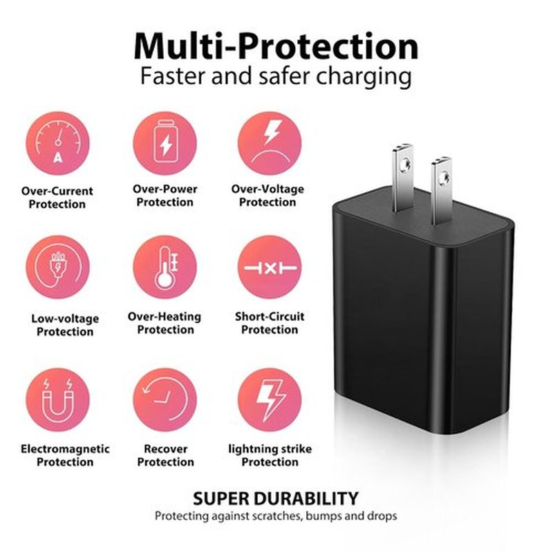 Philips Norelco USB Wall Charger Adapter - Fast Charging Block for Shavers & Trimmers | Compatible with Series 5000, 7000, OneBlade QP2724