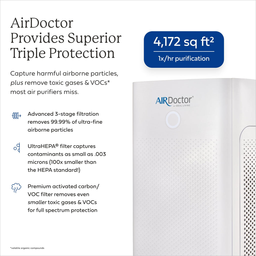 AIRDOCTOR AD5500 Smart App Air Purifier. Cleans Whole Home, XL Rooms Up to 4172 ft2. Removes Smoke, Dust, Pet Hair, Odors, Pollen. Hospital-Grade UltraHEPA, Premium Carbon Filtration