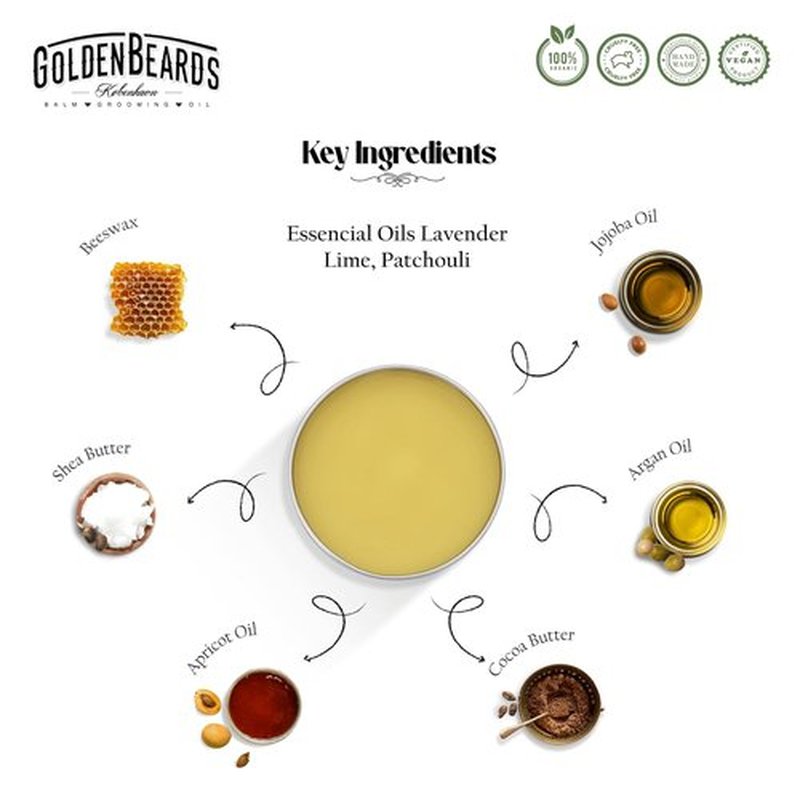 Golden Beards Organic Beard Balm - Vegan Shea, Cocoa & Argan Blend with Lime & Patchouli - 60ml Softener & Styler