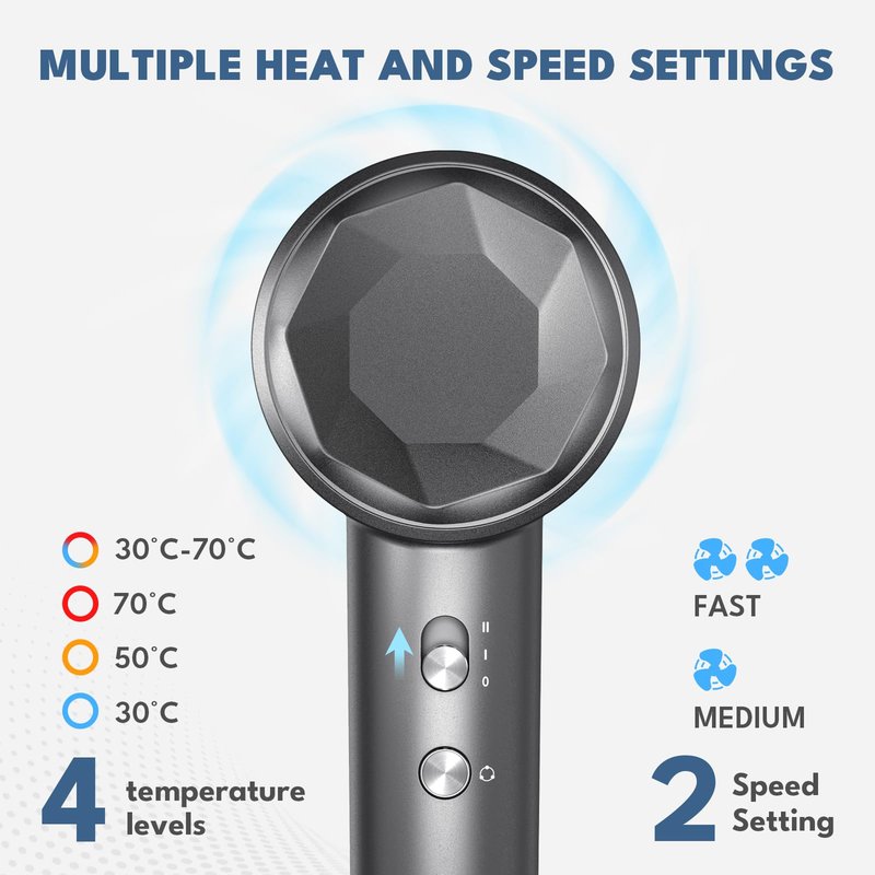 VTT Hair Dryer, 150000 RPM High Speed Blow Dryer for Fast Drying, Low Noise, Lightweight Design for Home & Travel Use, Perfect for Men, Women, and Professionals