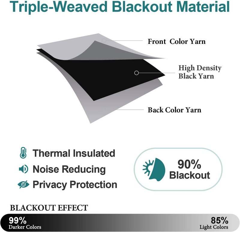 ChrisDowa Blackout Curtains - Extra Wide Thermal Insulated Room Darkening Panels | Light Grey, 70 x 84 Inch