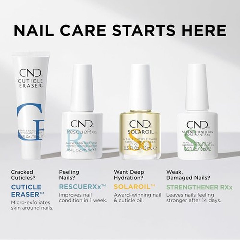 CND SolarOil Cuticle Oil - Natural Jojoba & Vitamin E Blend for Deep Moisturization | 4 fl oz