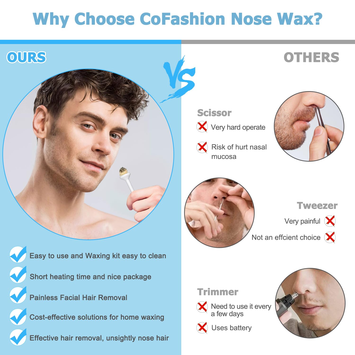 Nose Wax Kit from CoFashion - 50g Wax for Hair Removal, 20 Applicators (Up to 20 Uses), 10 Paper Cups for Nose and Ear Waxing