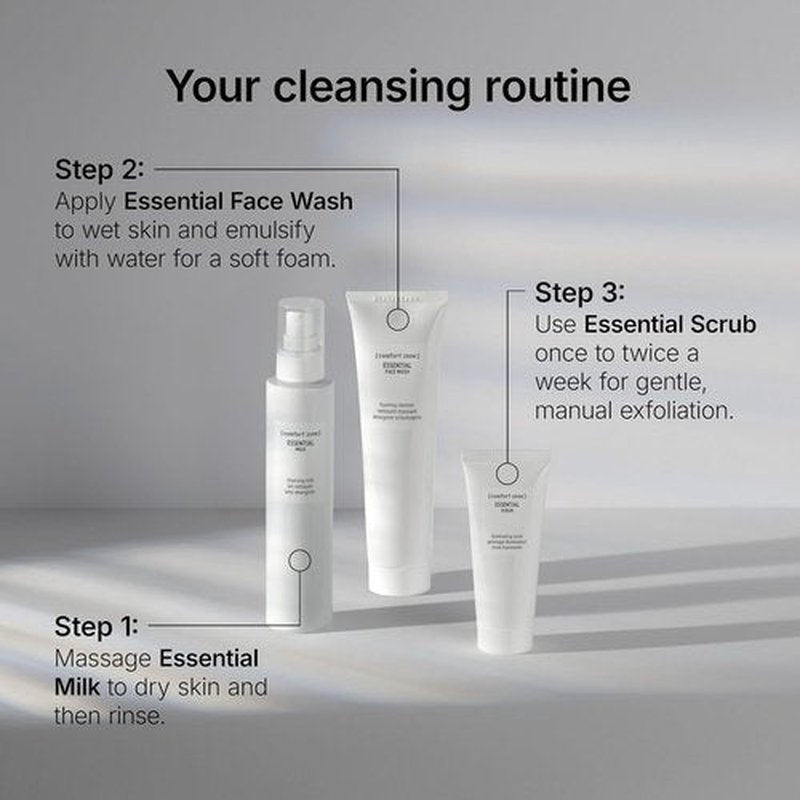 Comfort Zone Essential Cleansing Milk - Creamy Face Wash & Gentle Makeup Remover for All Skin Types | 6.76 Fl Oz