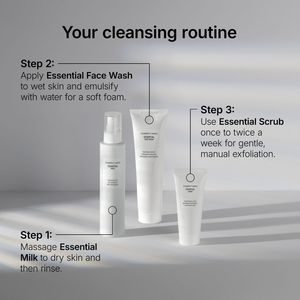 [ comfort zone ] Essential Face Wash, Gentle Foaming Cleanser, Removes Impurities & Makeup, Restores Luminosity, Clean Beauty, Vegan, Made in Italy, Daily Use, Young & Combination Skin, 5.07 Fl Oz