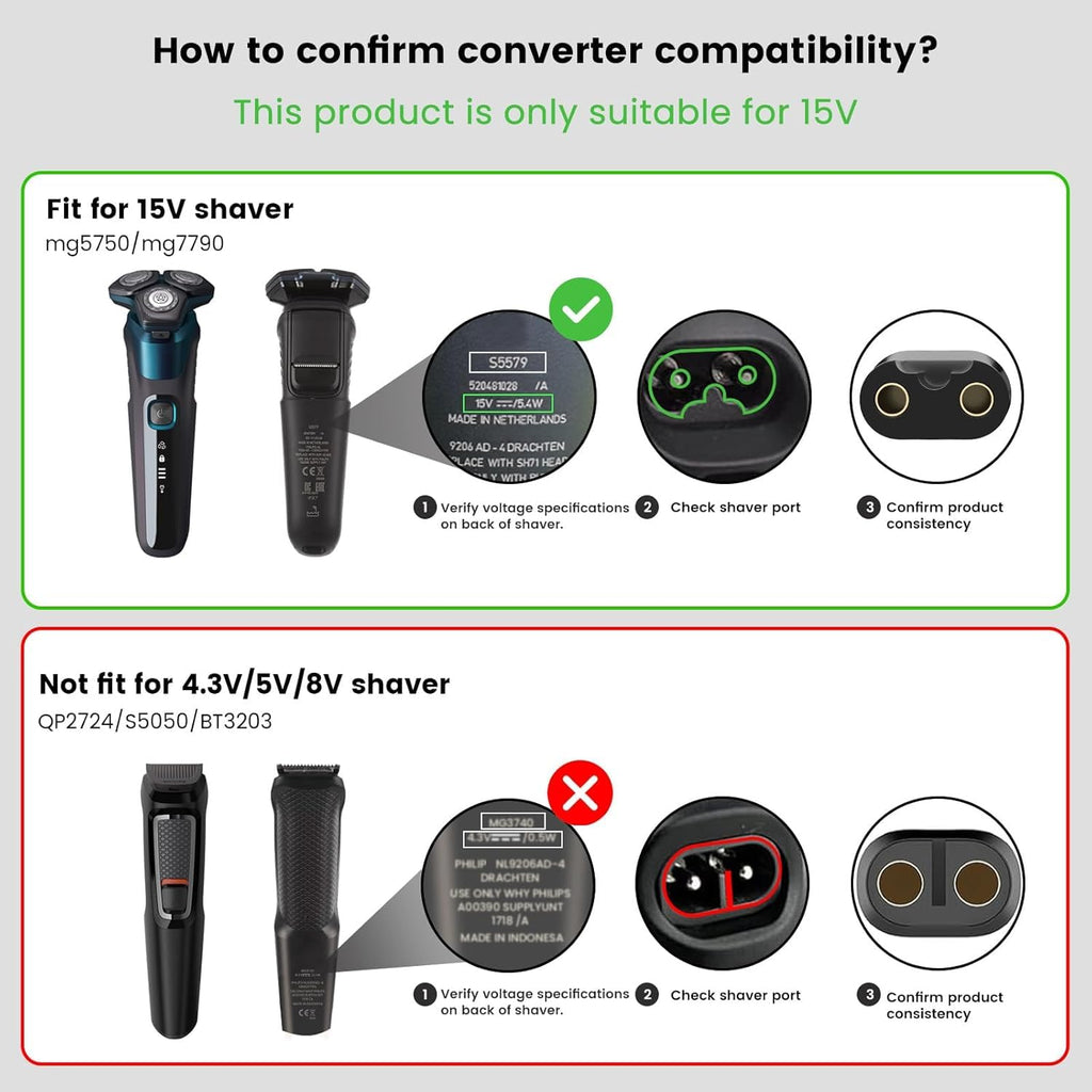 Newding 15V Compatible with Philips Norelco Charger, HQ8505 Razor Power Cord for (Older Shaver) Series 3000 5000 6000 7000 9000, Multigroom MG5750 MG7750 MG7770 MG7790 BodyGroomer BG7030 BG7040 BG5025