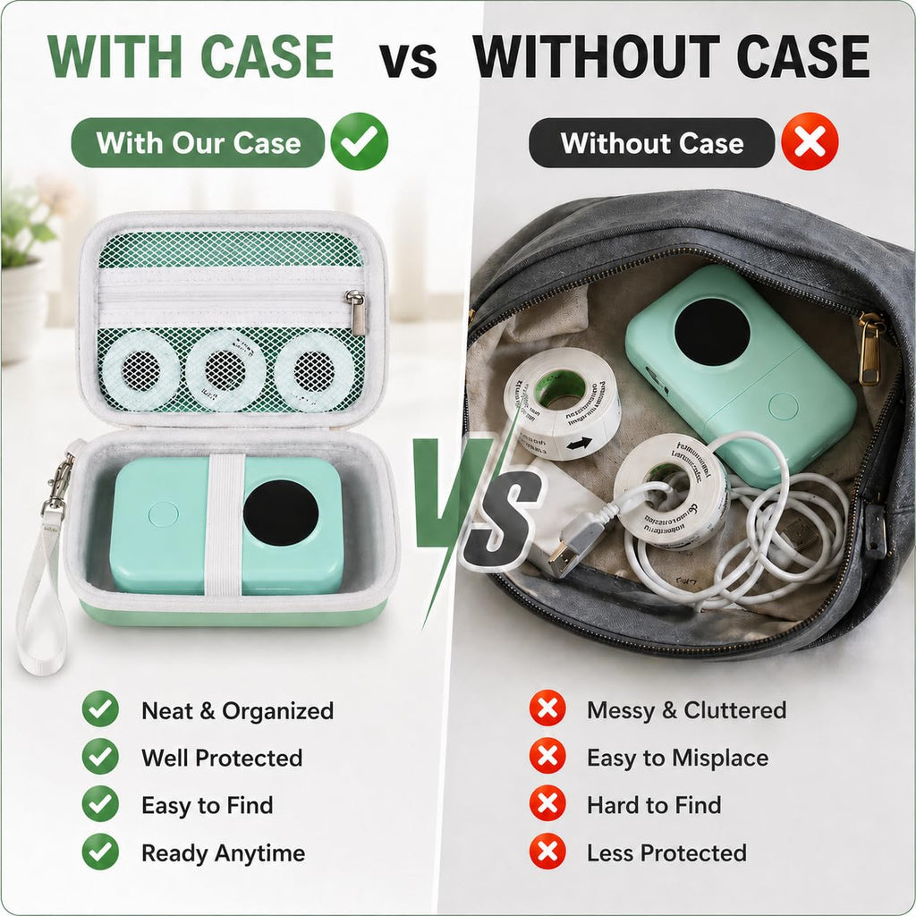 PAIYULE Case Compatible with Phomemo D30 D35 M02/ M02S/ M02 for NELKO Label Maker, for NIIMBOT for JADENS for Memoking for SUPVAN Labeler Sticker Storage Holder Tape Paper Roll (Box Only)(Green)