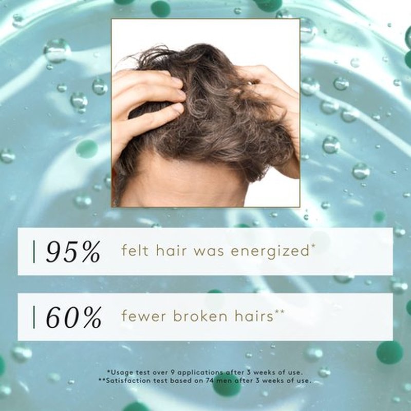 Rene Furterer Forticea Strengthening Shampoo - Revitalize Scalp with Rosemary & Niacinamide - Sulfate-Free, Gentle Daily Use