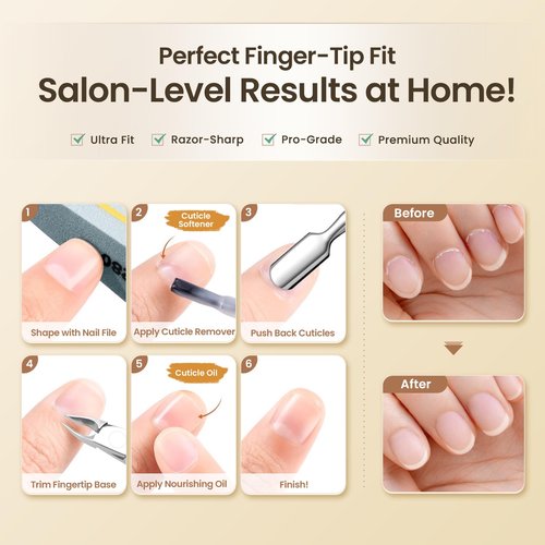 THRAU Cuticle Trimmer for Manicure and Pedicure, Stainless Steel Cuticle Remover Cuticle Nipper, Precise Pointed Tip Grooming Kit for Trim Nail and Dry Skin