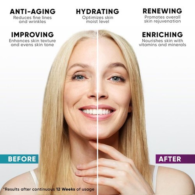 Collagen Cream for Face, Neck & Décolleté, Anti Aging Facial Moisturizer for Women with Hyaluronic Acid, Vitamin E, Made in USA, Anti Wrinkle Face Cream, Neck Creams for Tightening and Firming, 1.7oz