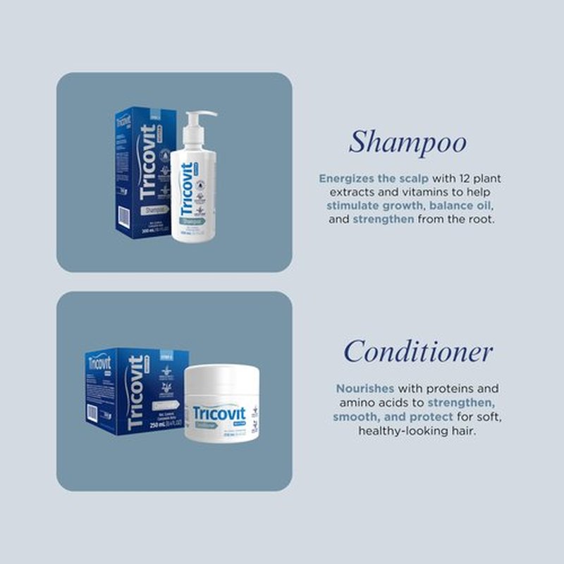 Tricovit Revita+ Hair Conditioner - Moisturizing Hair Care Treatment with Keratin Protein Amino Acids & Pantothenic Acid to Strengthen, Repair, and Add Shine to Strands (8.45 fl oz)