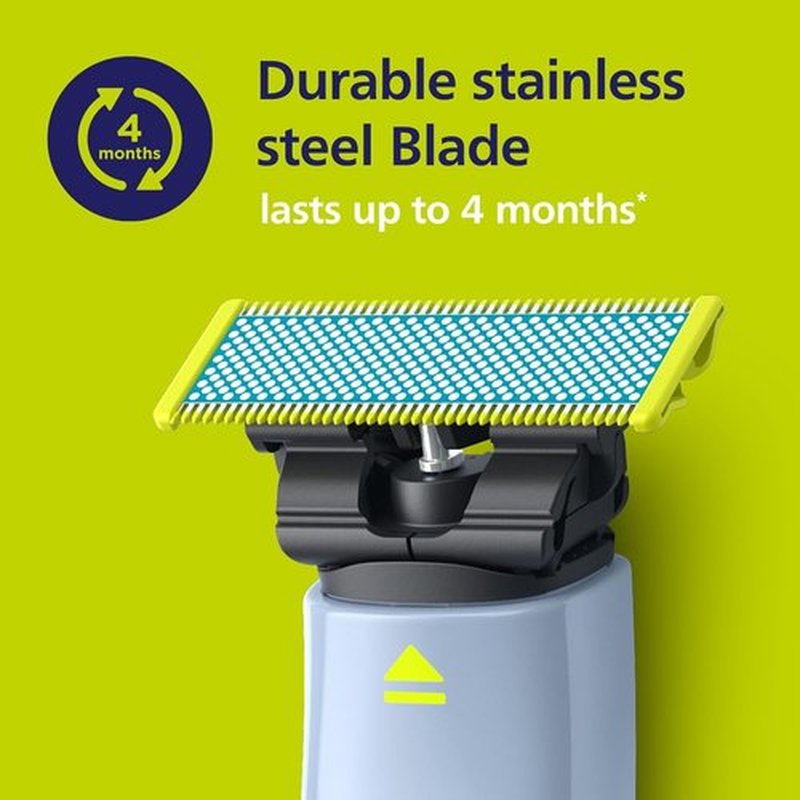 Philips OneBlade Replacement Blades - Face & Body Kit | Anti-Friction, Pack of 2