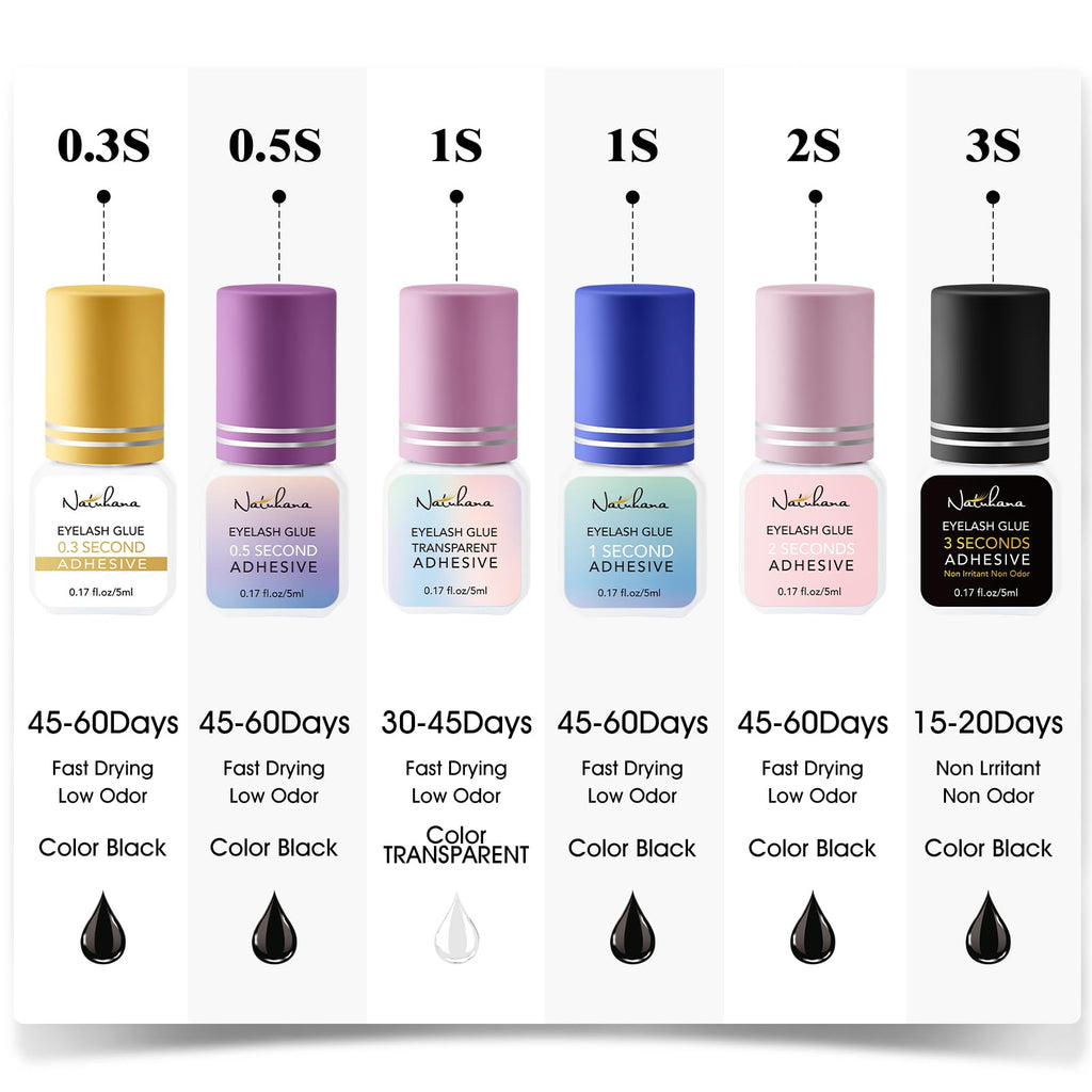 NATUHANA Eyelash Extension Glue 3 Sec Drying (0.17fl.oz / 5ml)/3 Weeks Retention,Waterproof No Irritation Lash Extension Glue for Adhesive Personal DIY or Professional,Black