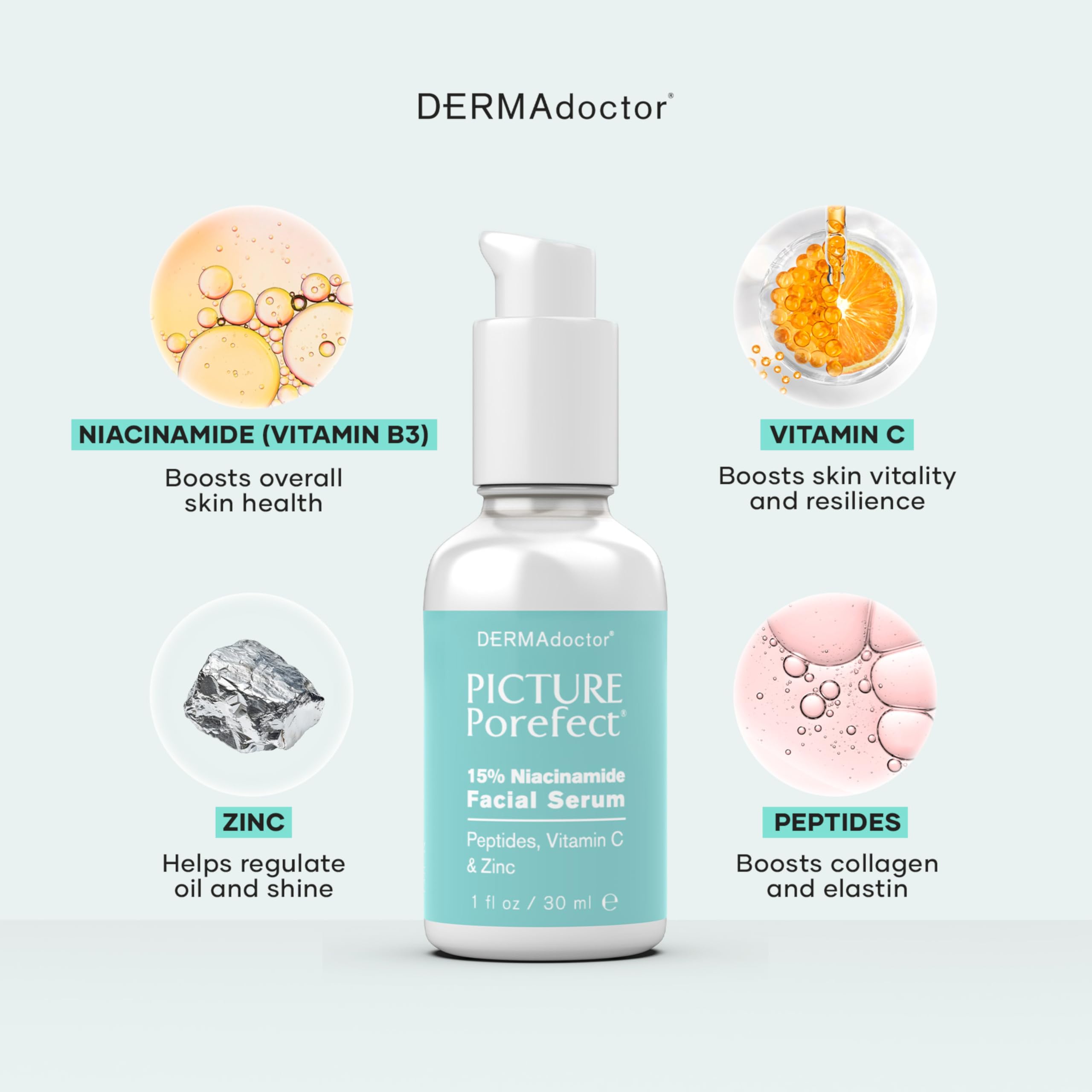 DERMAdoctor Pore Minimizer Niacinamide Serum for Face | Vitamin B3 Niacinamide Oil Control Pore Minimizer for Visible pores, Blackheads, Uneven Skin Tone, Redness, Oily Skin - Dermatologist Formulated