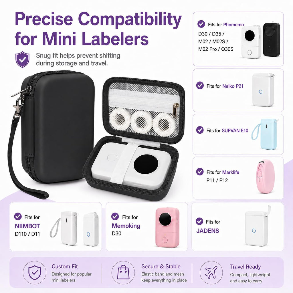 PAIYULE Case Compatible with Phomemo D30 D35 M02/ M02S/ M02 for NELKO Label Maker, for NIIMBOT for JADENS for Memoking for SUPVAN Labeler Sticker Storage Holder Tape Paper Roll (Box Only)(Orange)