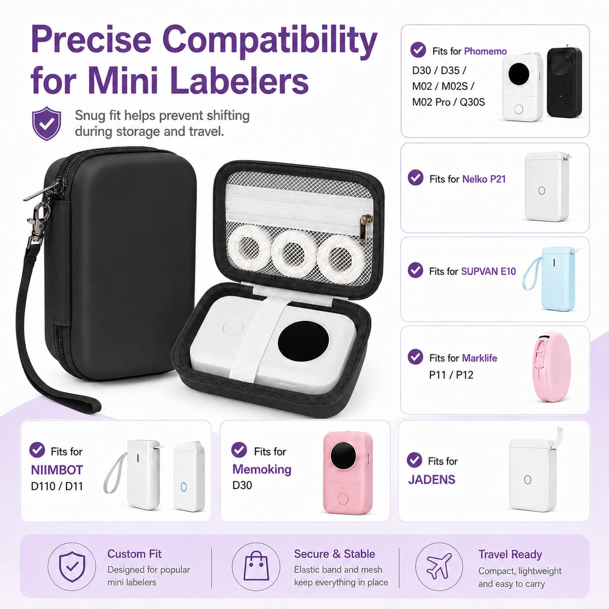 PAIYULE Case Compatible with Phomemo D30 D35 M02/ M02S/ M02 for NELKO Label Maker, for NIIMBOT for JADENS for Memoking for SUPVAN Labeler Sticker Storage Holder Tape Paper Roll (Box Only)(Orange)