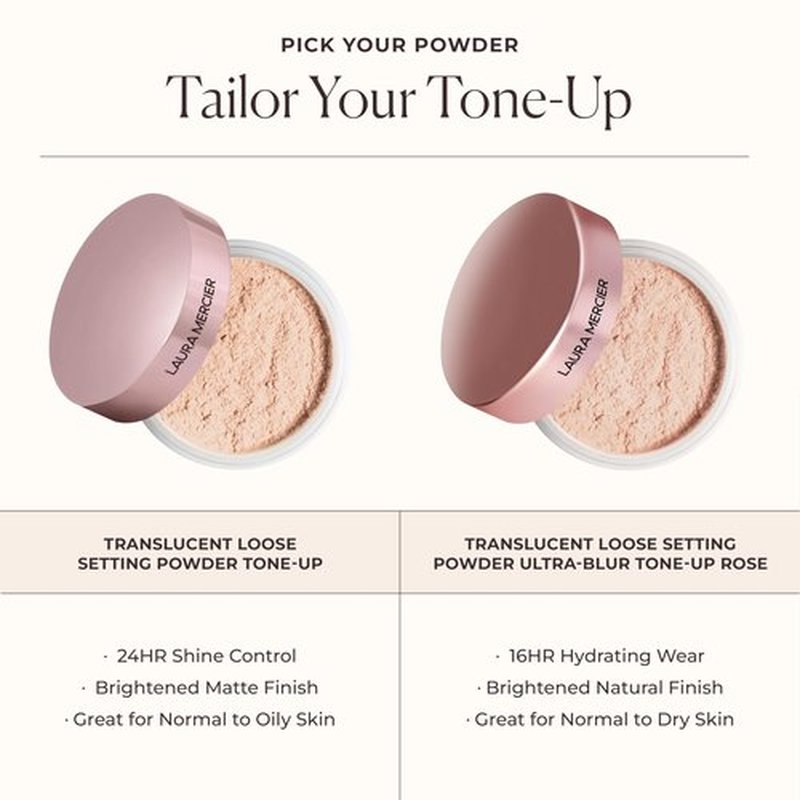 Laura Mercier Translucent Loose Setting Powder, 24HR Shine Control, Infused with Vitamins C + E, Soft Matte Finish, Normal to Oily Skin, 4 Shades for Virtually All Skin Tones, Holiday Gift Set