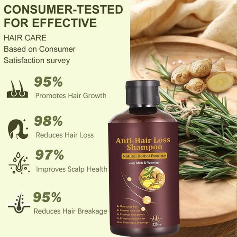 Skiennix Hair Growth Shampoo - Anti-Thinning Formula for Fast Hair Growth | 220ML for Men & Women