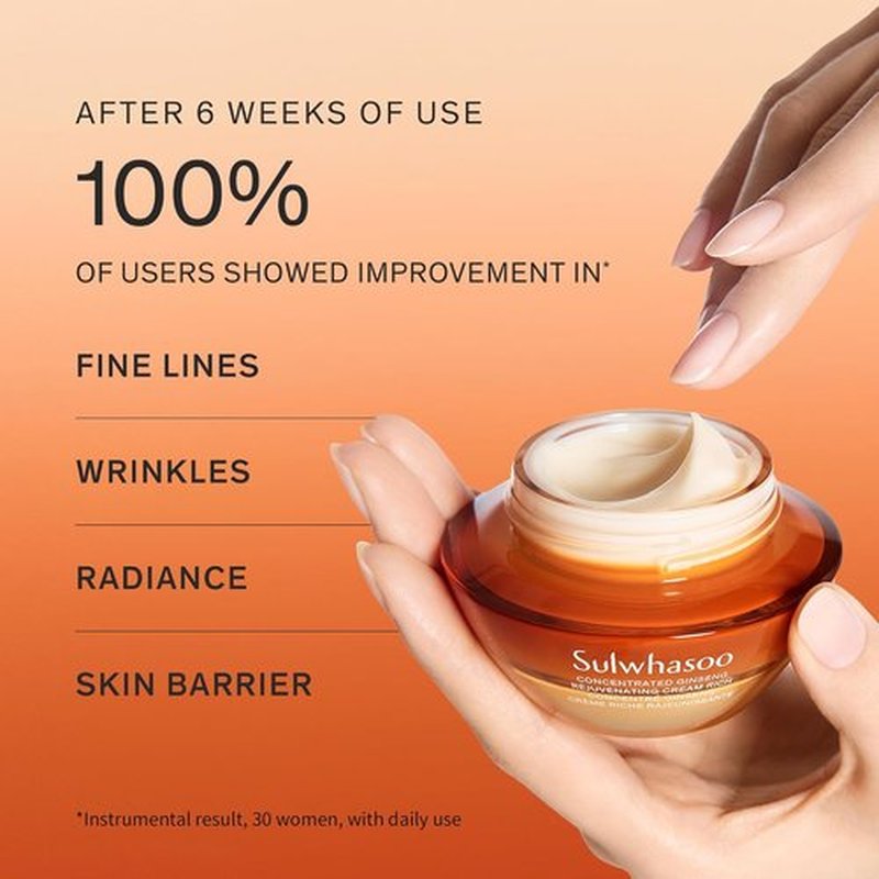 Sulwhasoo Concentrated Ginseng Rejuvenating Cream - Anti-Aging Moisturizer with Retinol & Peptides, 1.69 fl. oz.