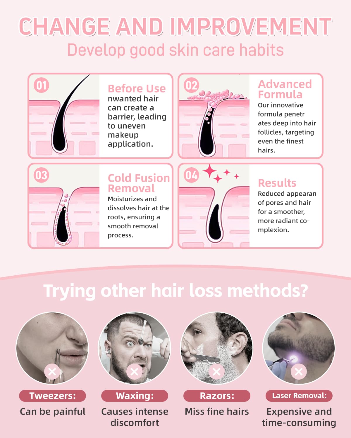 Identifier for Shaving Powder Women, Facial Body Identifier for Shaving Peach Fuzz for All Skin Types
