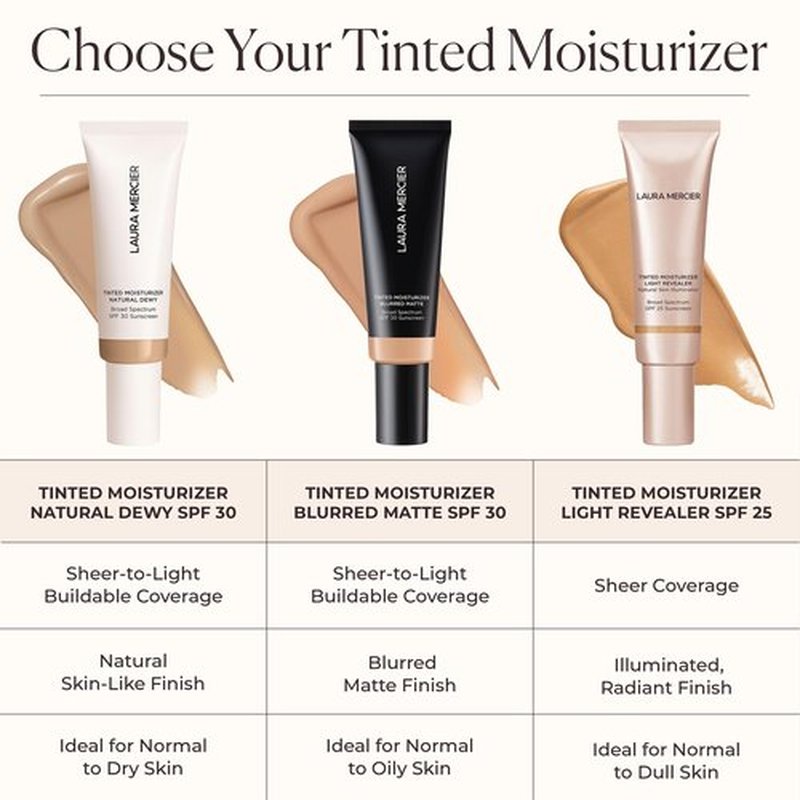 Laura Mercier Tinted Moisturizer Blurred Matte with SPF 30: 24HR+ Shine Control and Blurring, Long Lasting, Sheer to Light, Buildable Coverage, Blurs the Look of Pores, Skin Tint, 3N Sand