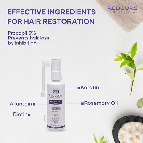 Hair Regrowth Treatment by Hair Regrowth | 5% Procapil Anti Hair Loss Spray for Stronger, Fuller Hair – Residue-Free Formula