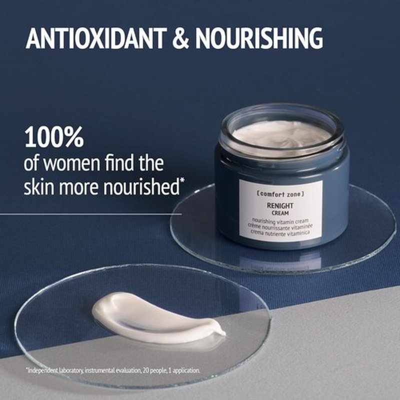 Comfort Zone Renight Nourishing Vitamin Cream - Hydrating Night Treatment for All Skin Types