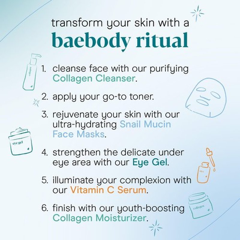 Baebody Advanced Snail Mucin Under Eye Patches for Women & Men - Under Eye Masks for Dark Circles and Puffiness - With Niacinamide - Reduce Fine Lines and Wrinkles (Snail Mucin Face Mask)