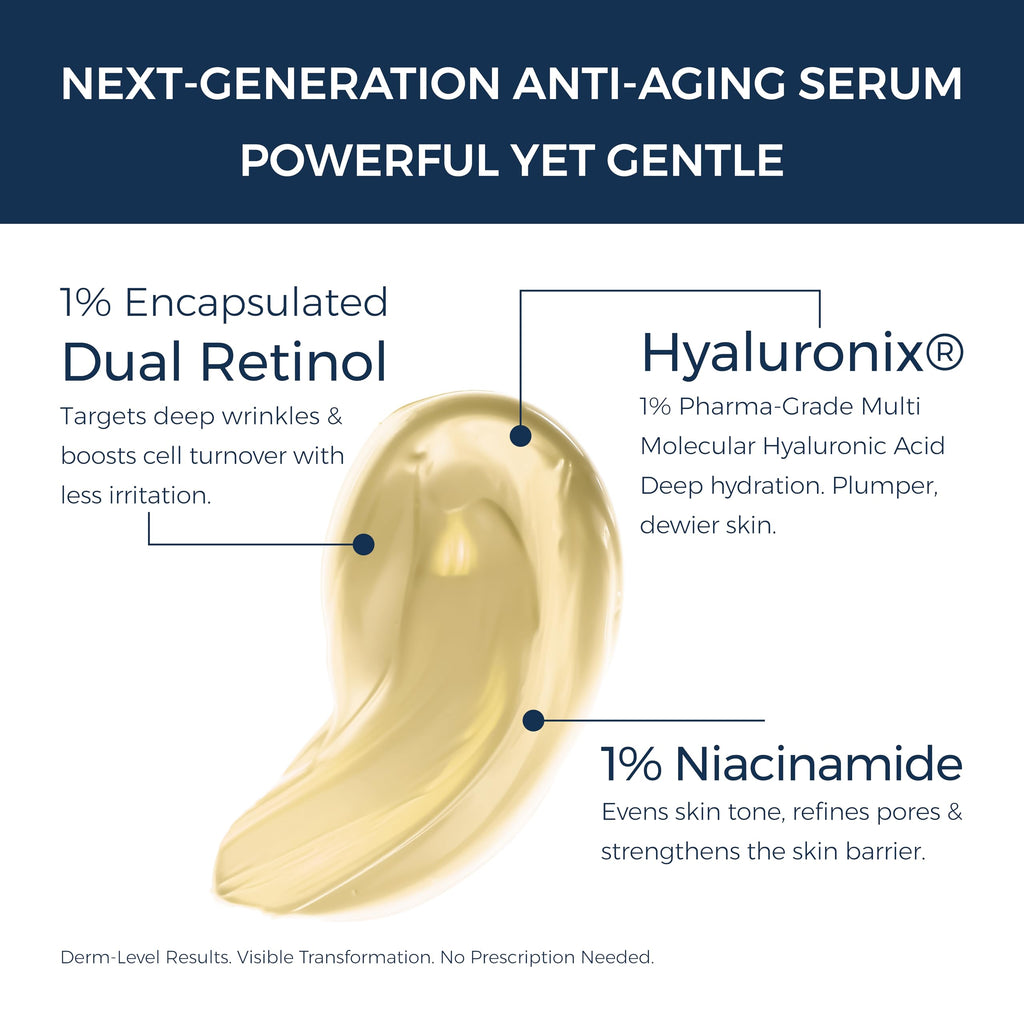 Clinexil Anti-Aging Retinol Collagen Serum for Face- 1% Encapsulated Retinol, Niacinamide & Hyaluronic Acid Improves Wrinkles, Hydration, Skin Texture. Gentle for Sensitive Skin-Fragrance Free-1 FL OZ
