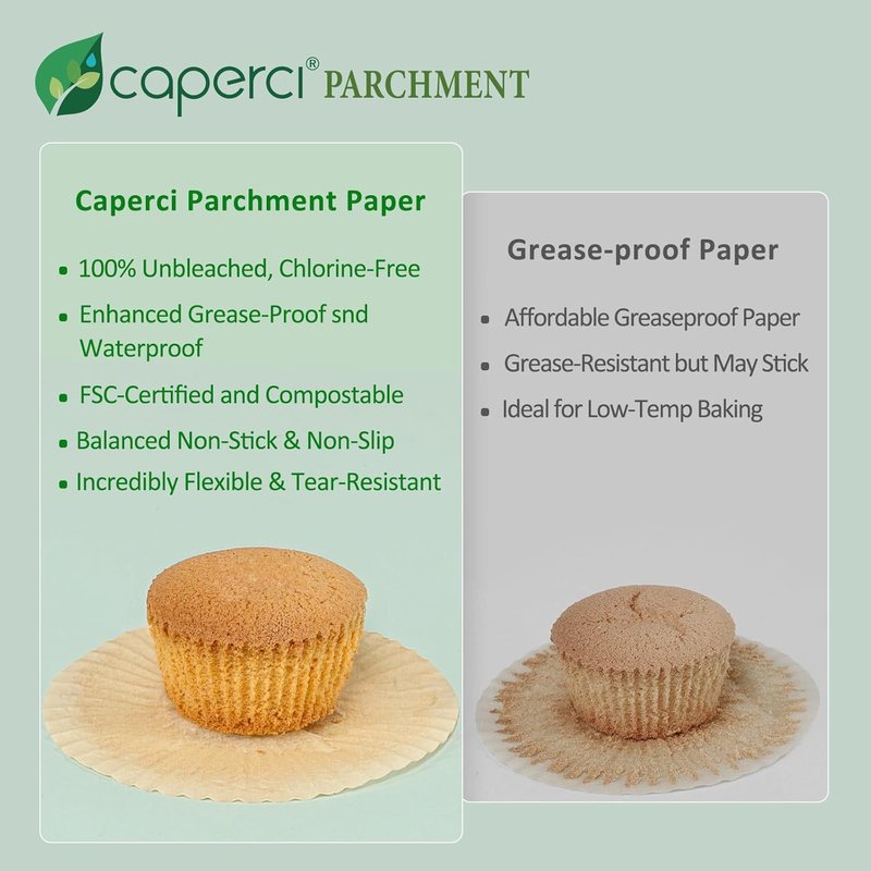 Caperci Mini Cupcake Liners - 400 Pcs Natural Paper Muffin Liners, Non-Stick & Grease-Proof