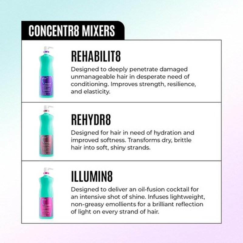 Malibu C REHYDR8 Moisture Conditioner - Hydration Boosting Formula for Dry Hair - Revives All Hair Types