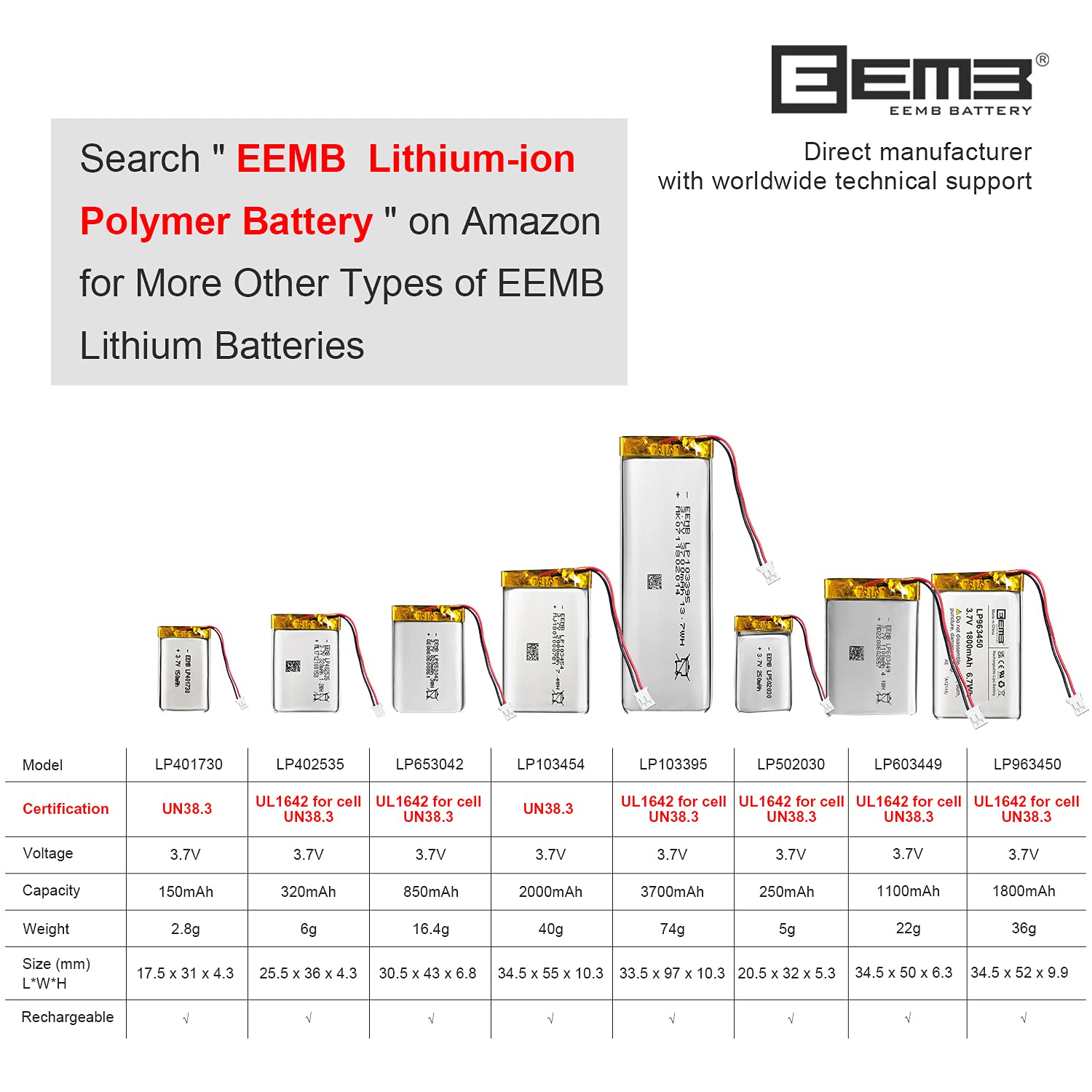 EEMB 3.7V 103454 2000mAh Lipo Battery Rechargeable JST 2.0mm 1-Pack