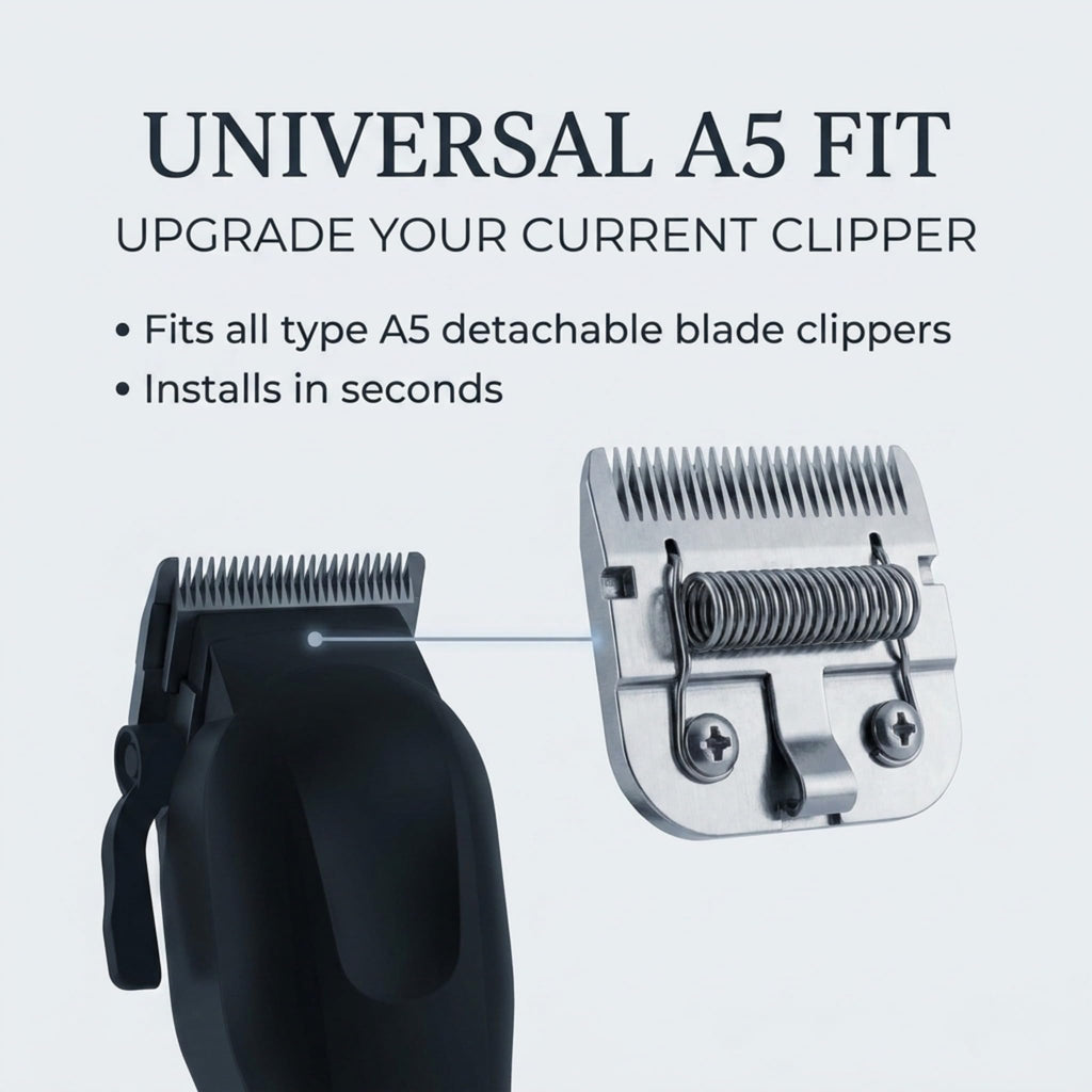 Geib Buttercut Stainless Steel Dog Clipper Blade, Size-10, 1/16-Inch Cut Length